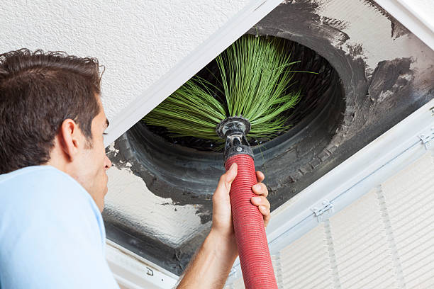 Professional Airduct Cleaning in NC